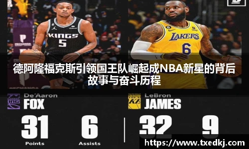 德阿隆福克斯引领国王队崛起成NBA新星的背后故事与奋斗历程
